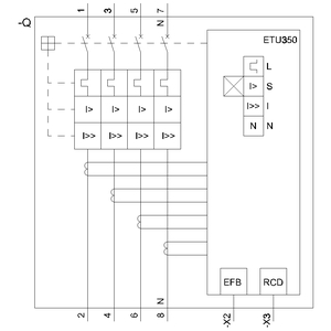 SIEMENS MCCB, 3VA2, 4P, 63...160A, 55kA, ADJUSTABLE TYPE, ETU350-LSI - Gambar 5