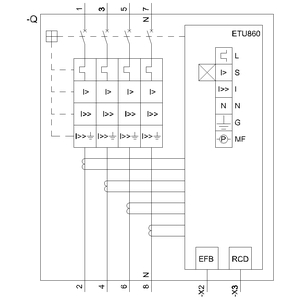 SIEMENS MCCB, 3VA2, 4P, 160...400A, 55kA, ADJUSTABLE TYPE, ETU860-LSIG - Gambar 5
